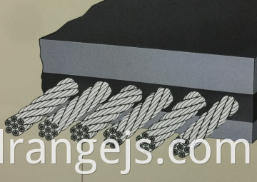 conveyor belt steel cord(1)